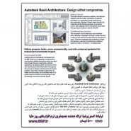 Autodesk Revit Architecture 2012 (32&64 bit)