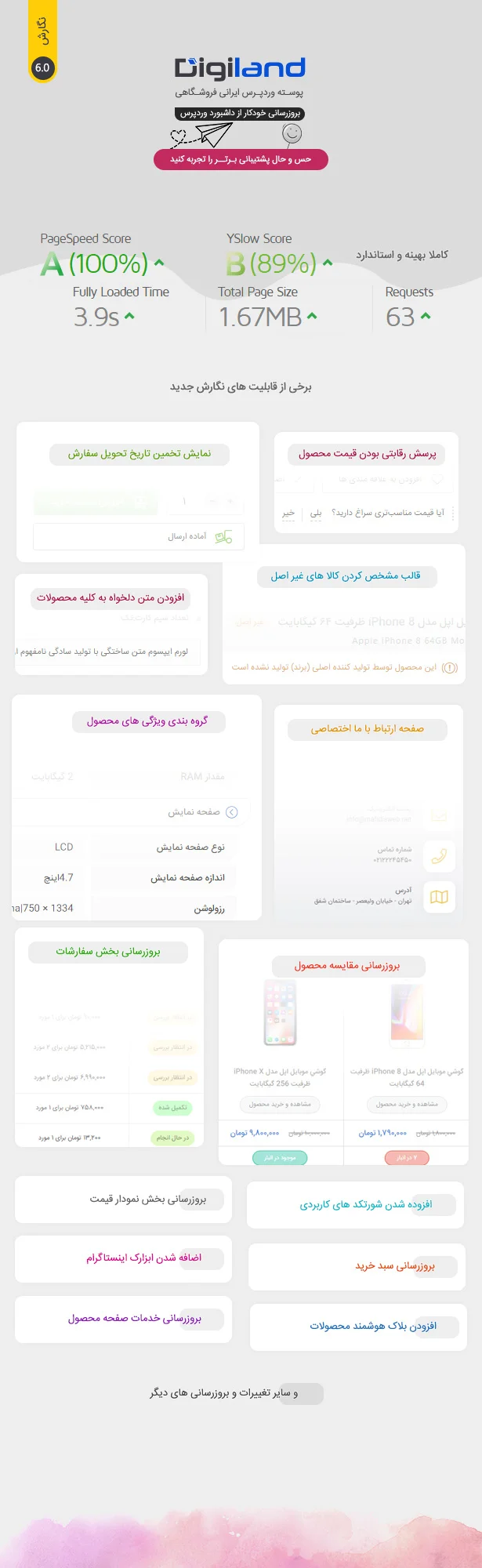 طراحی سایت با قالب Digiland-Digic