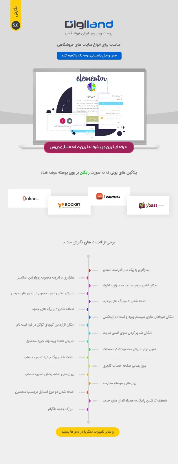 طراحی سایت با قالب Digiland-Digic
