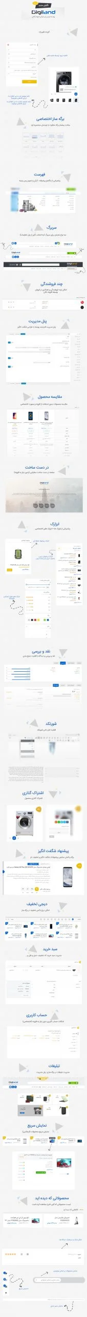 طراحی سایت با قالب Digiland-Digic
