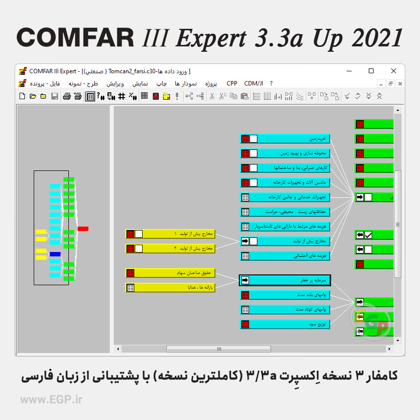 COMFAR 3.3a Update 2021 Farsi Menu